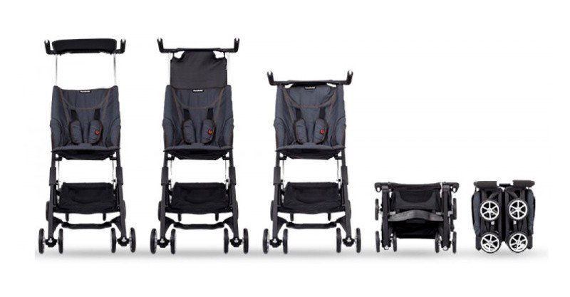 Test de la poussette compacte Pockit